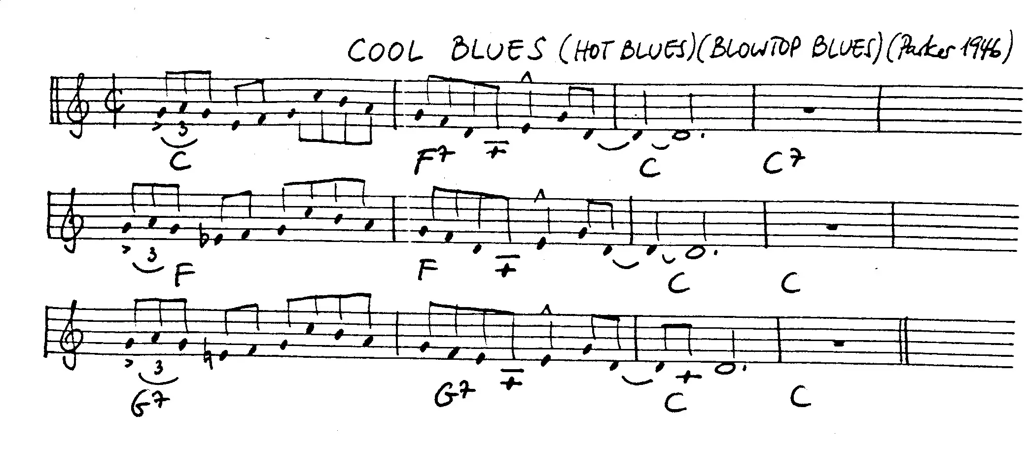 cool blues free jazz leadsheet - Courtesy of the Jungle Jazz Band